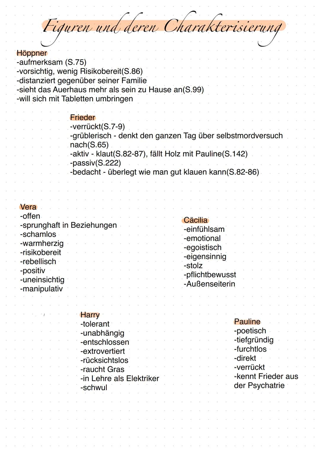 # Auerhaus
*Bov Bjerg*
Vera
Hoppner
Friede
Cecilia
Harry
Pauline Inhaltsverzeichnis
Seite 1
Deckblatt
Seite 2
Inhaltsverzeichnis
Seite 3
A