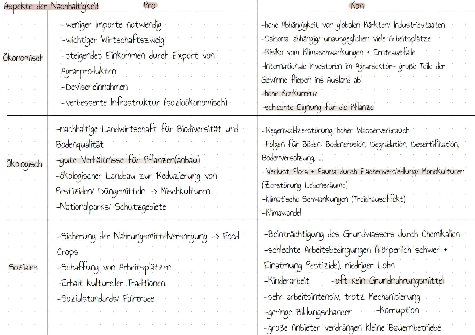 Aufgabe 1:
-> Lokalisieren:
• Nordhalbkugel (Nordamerika, Europa). Südhalbkugel (Antartika, Australien). Beides (Afrika, Asien, Südamerika)