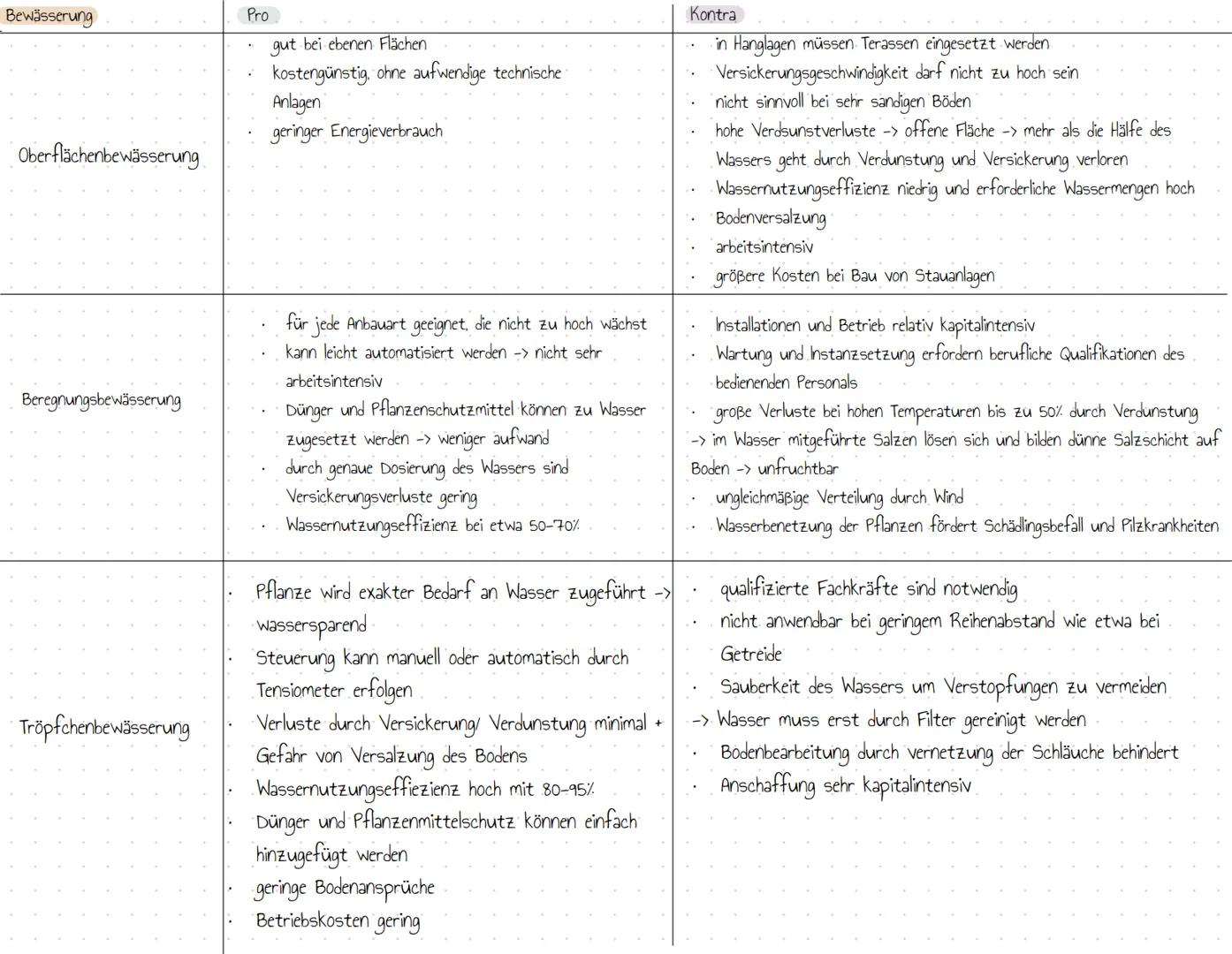 Aufgabe 1:
-> Lokalisieren:
• Nordhalbkugel (Nordamerika, Europa). Südhalbkugel (Antartika, Australien). Beides (Afrika, Asien, Südamerika)