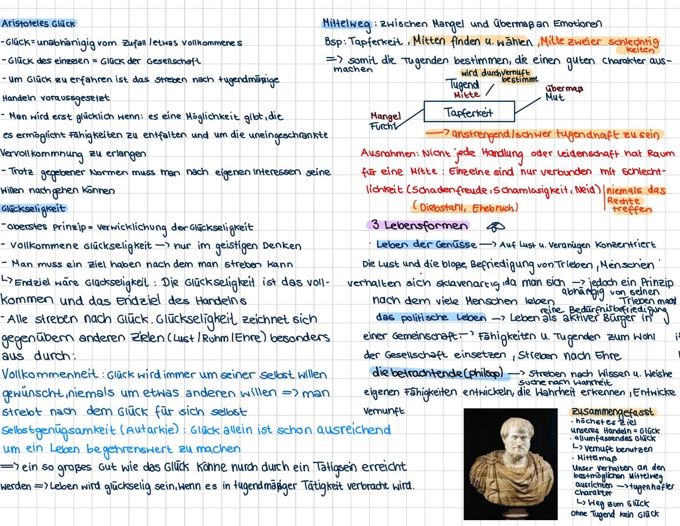 # Aristoteles Glück
-Glück unabhänigig vom Zufall letwas vollkommenes
-Glück des einzelen = Glück der Gesellschaft
- Um Glück zu erfahren
