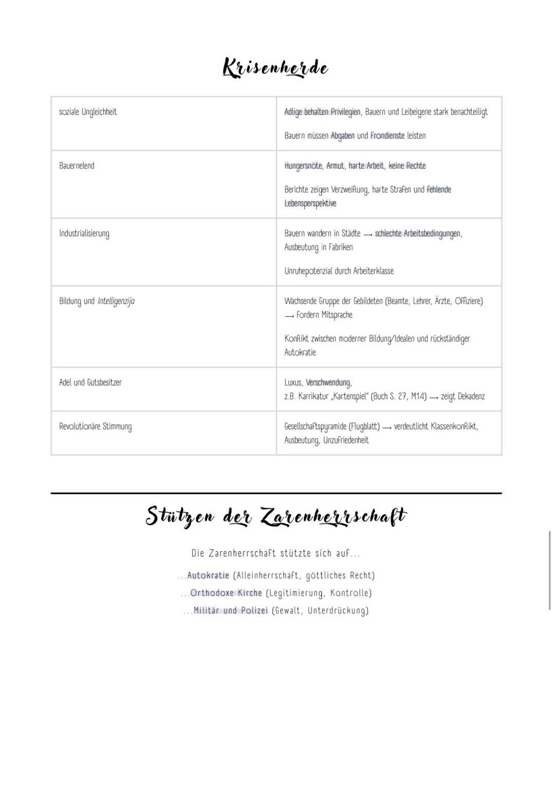 # Lernzettel Geschichts-LK
1. Klgysur
Ling Deiterding
# Die Russische Revolutionen im Überblick
*Definition von Revolution:* Grundlegend