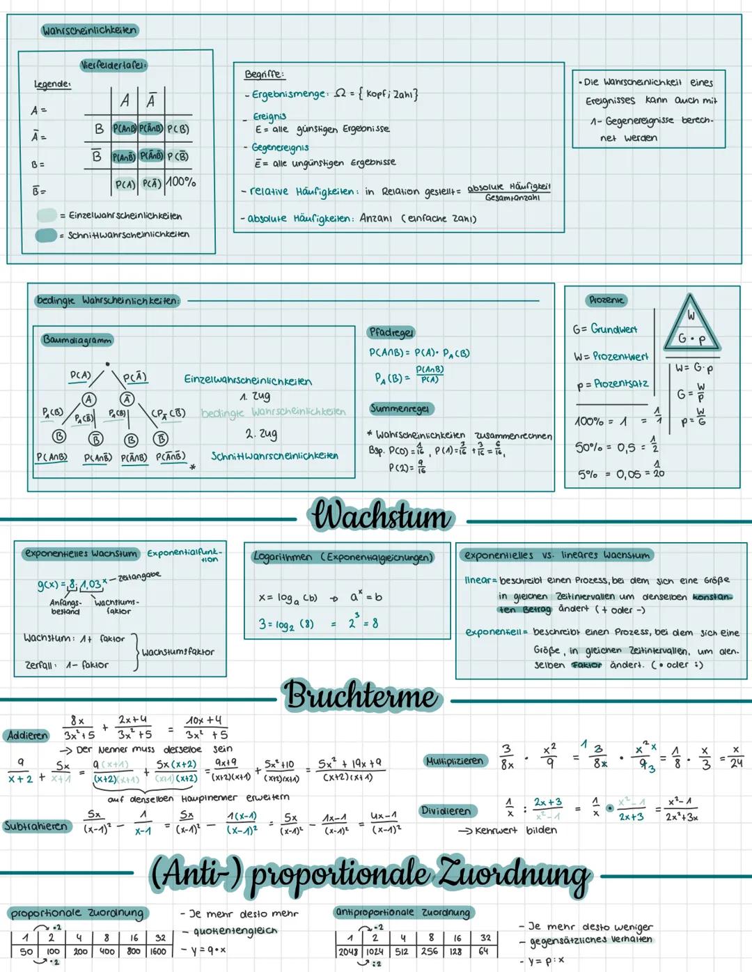 # Geometrie
α = alpha
B = beta
8 = gamma
S = delta
E = epsilon
phi
Körper
O= Kreis
A. Dreieck
= Quadrat
Π
Rechteck
Raute
Paral