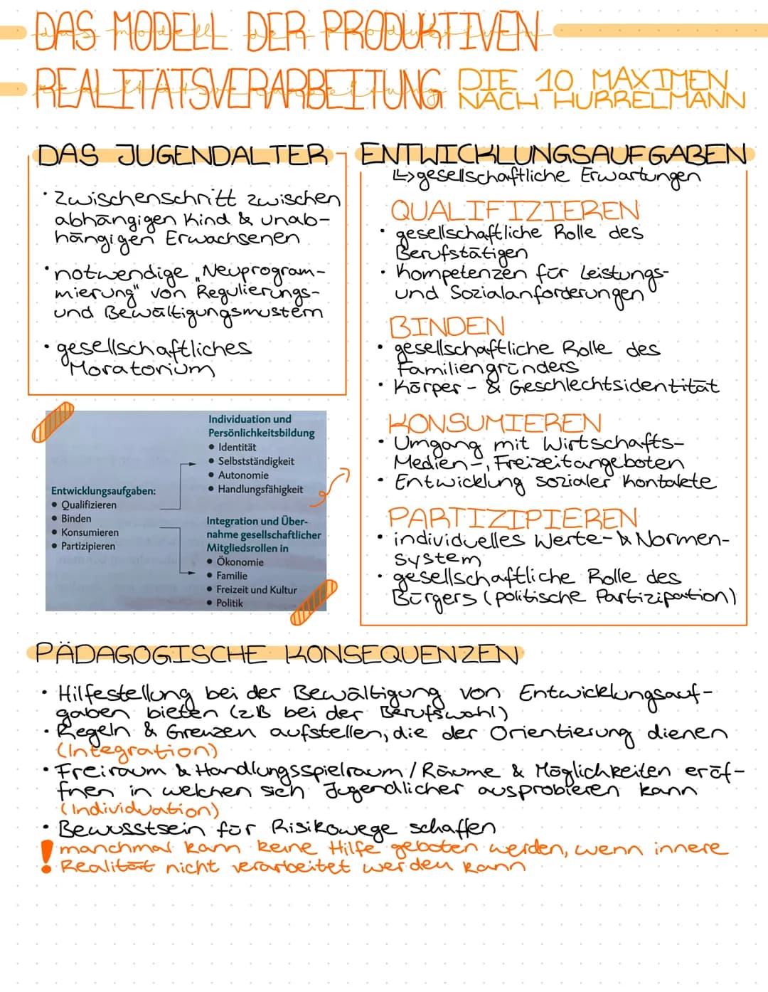 # DAS MODELL DER PRODUKTIVEN
REALITÄTSVERARBEITUNG RAEL TOURAIMENN
# DAS JUGENDALTER – ENTWICKLUNGSAUFGABEN
•Zwischenschritt zwischen
abhän