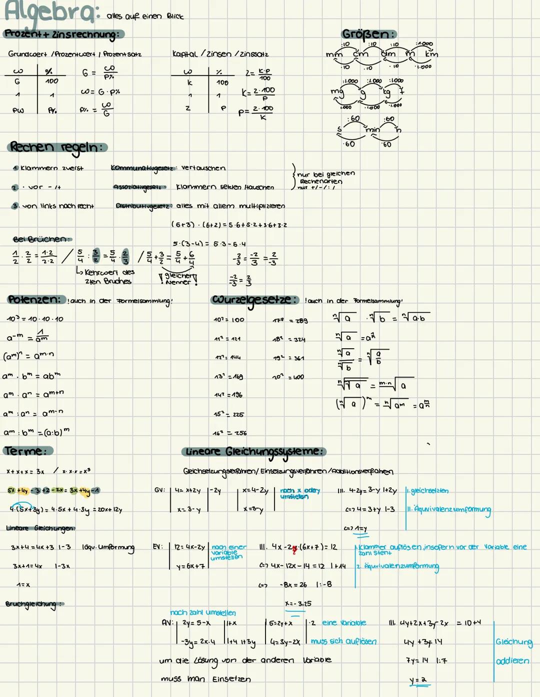 # Algebra:
alles auf einen Blick
Prozent + Zinsrechnung:
Grundcoert/Prozentuoert / Rozentsatz
$G$
%
100
$k$
%
100
$2=\frac{kP}{100}$
$w=