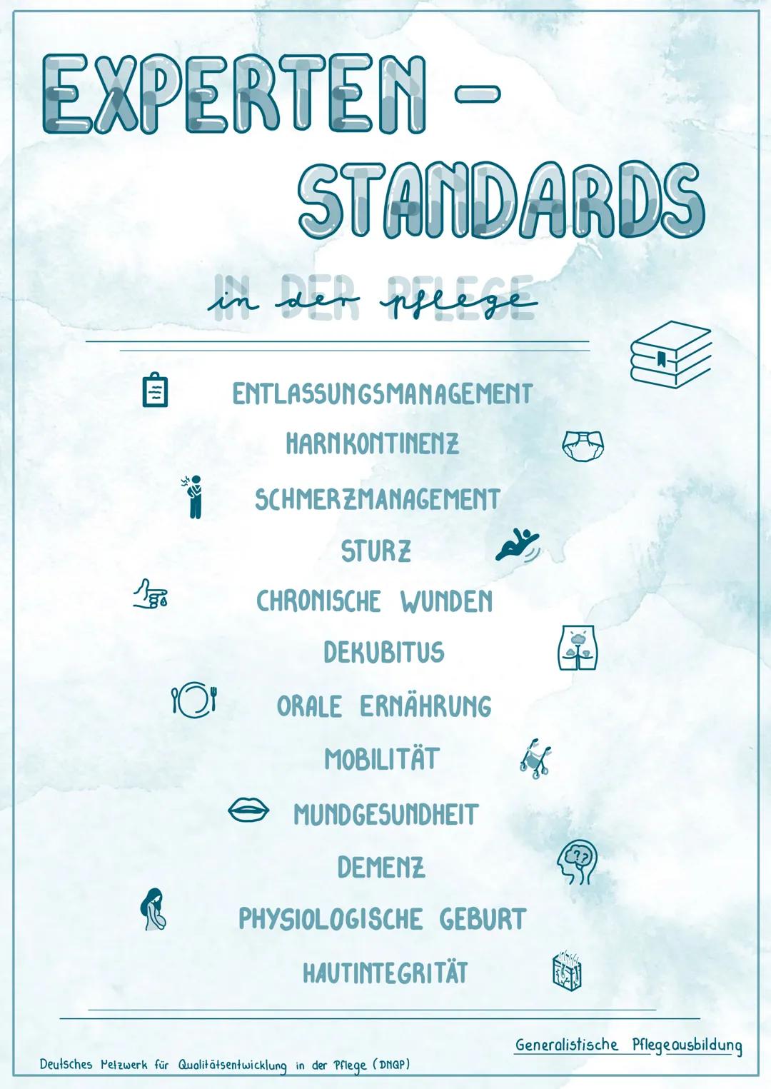 # Das deutsche Gesundheits- und Sozialsystem
Was verbiegt sich hinter diesem System?
Krankenhaus finanzierung
SOBE
358
GAV
PV
Finantieng