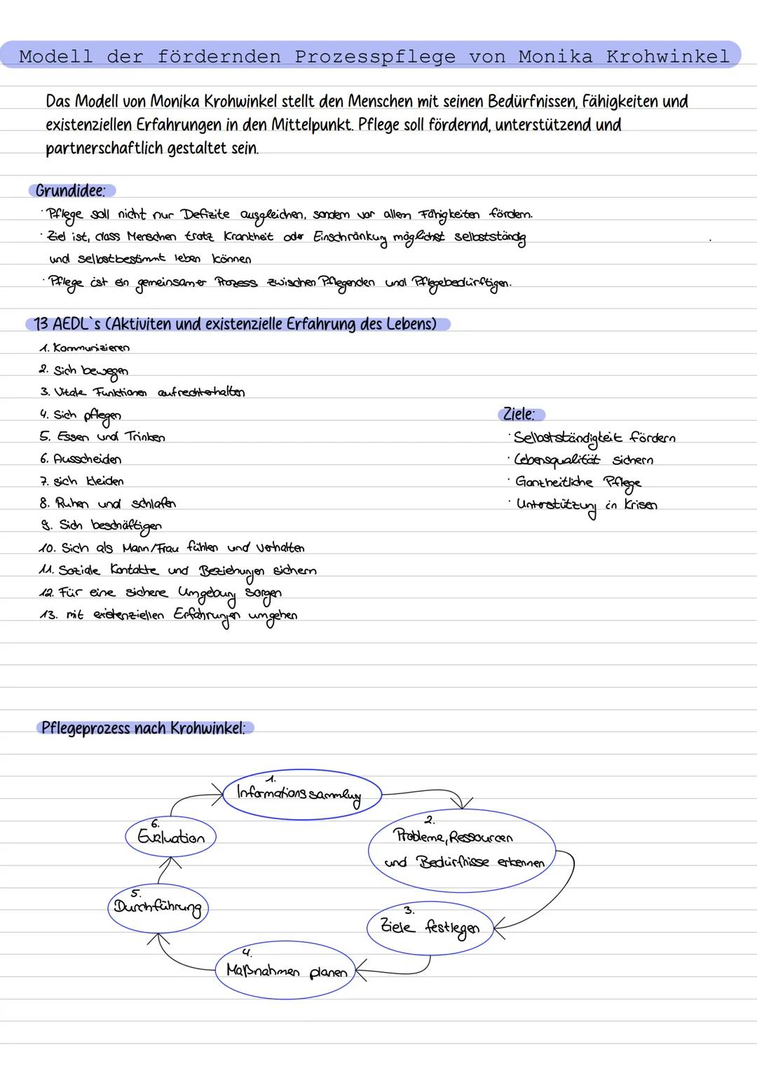 # Das deutsche Gesundheits- und Sozialsystem
Was verbiegt sich hinter diesem System?
Krankenhaus finanzierung
SOBE
358
GAV
PV
Finantieng