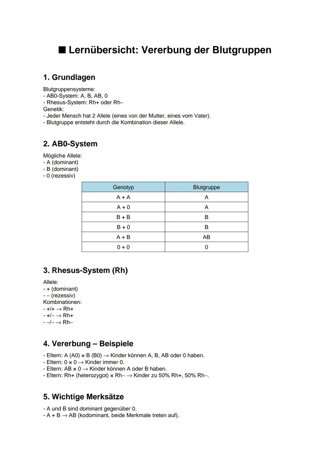 # Lernübersicht: Vererbung der Blutgruppen
1. Grundlagen
Blutgruppensysteme:
- ABO-System: A, B, AB, 0
- Rhesus-System: Rh+ oder Rh-
Gene