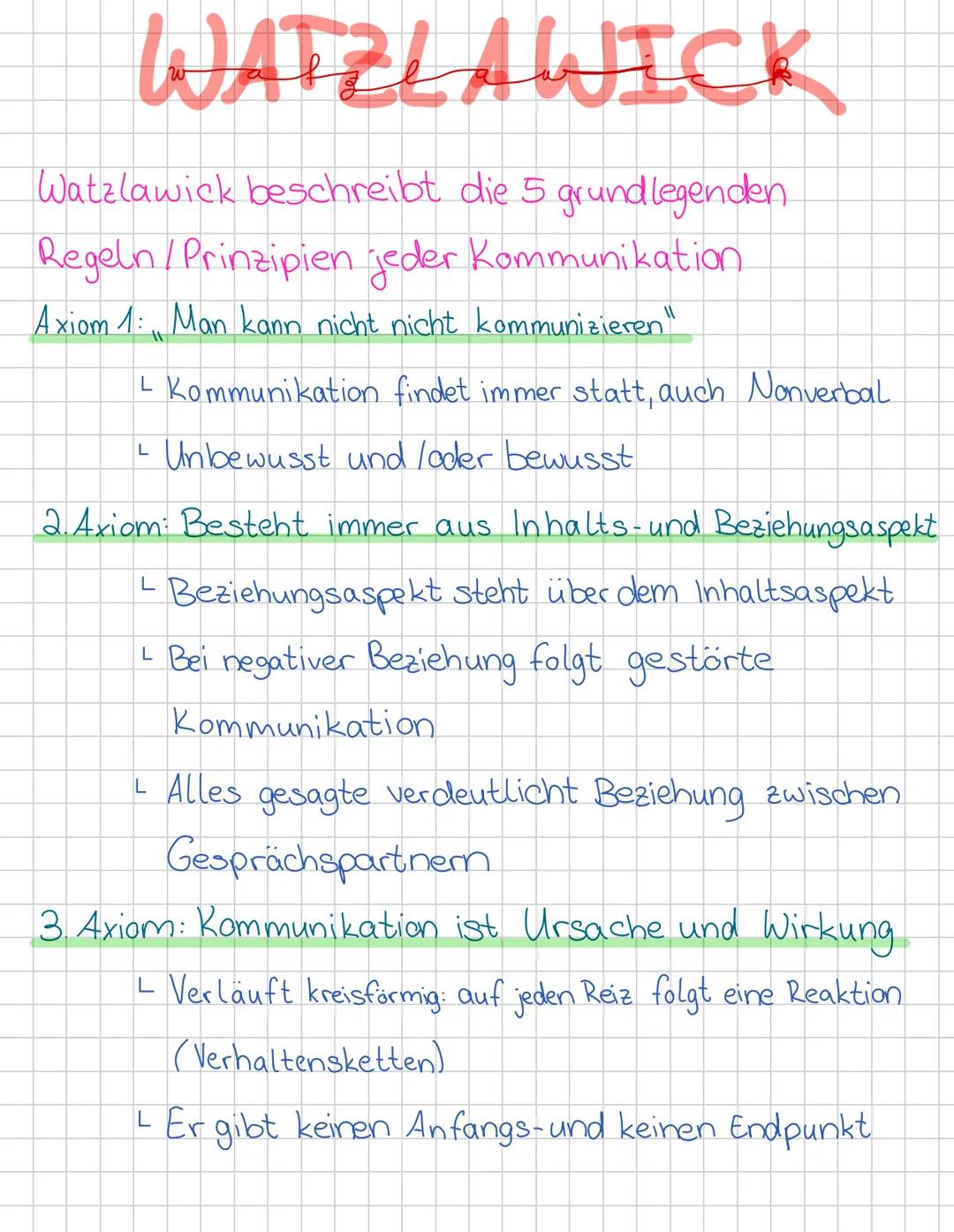 # Kommunikationsmodelle
- Schulz von Thun (4 Ohren Modell)
- Watzlawick (5 Axiome) # SCHULZ VON THUN
Sachinhalt
Selbst-
kund-
gabe
Äußeru
