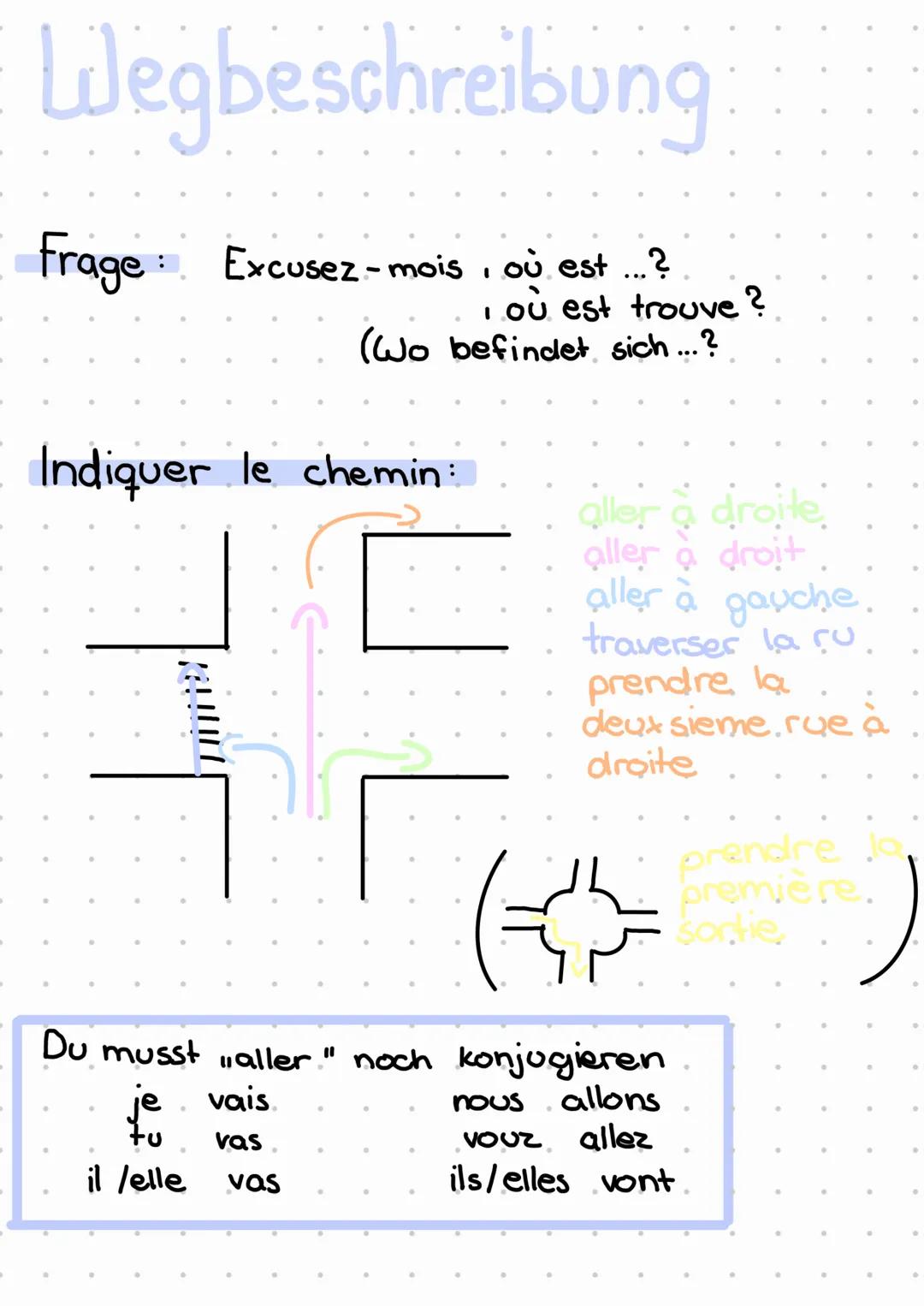 Wegbeschreibung
Excusez-mois, où est ...?
Frage:
I où est trouve?
(Wo befindet sich...?
Indiquer le chemin:
aller à droite
aller à droit