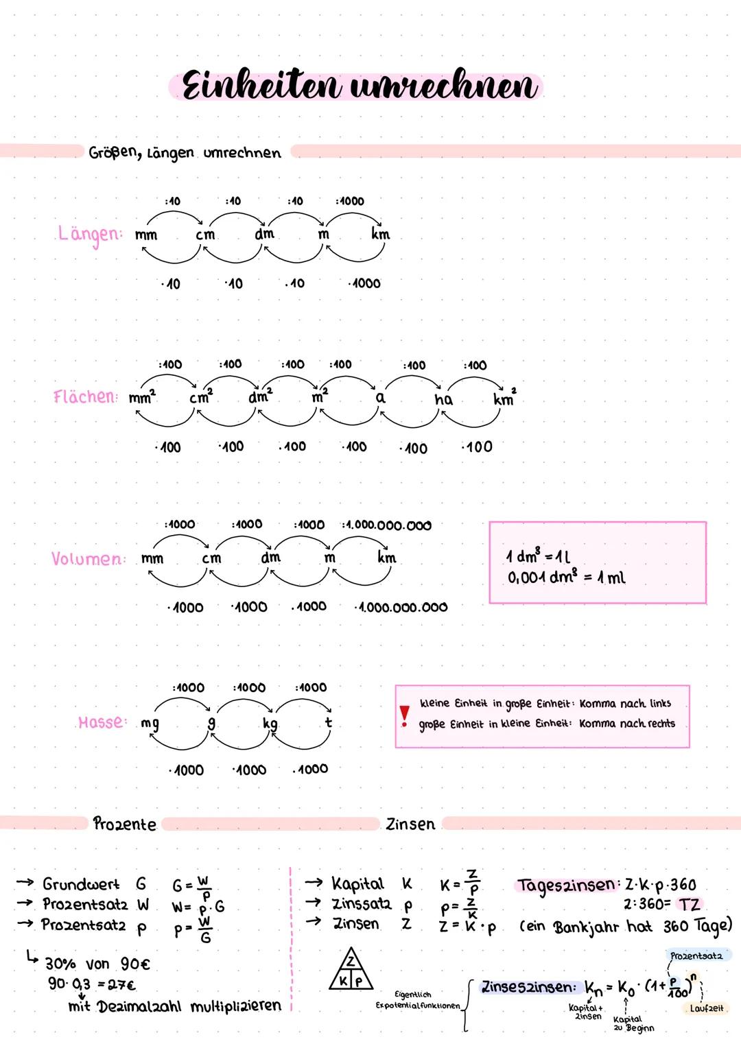 # Einheiten umrechnen
Größen, Längen umrechnen
:40
:40
:40
:4000
Längen: mm
cm
dm
m
km
10
10
.40
-1000
Flächen: mm²
000000
400
400
100
-