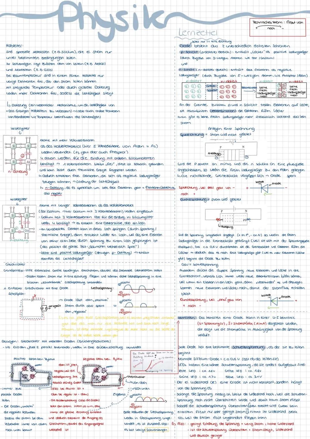 # Halbleiter
Physik
Sind spezielle Materialien (zies silicium), die el. ston rur
unter bestimmten Bedingungen leiten.
Ihr leituomogen lieg