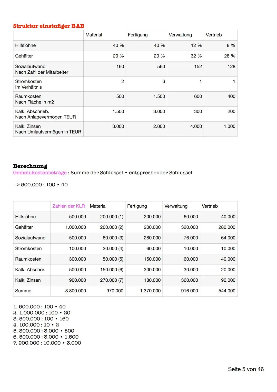 # Abitur - BWL
12/1: Kosten und Leistungsrechnung, Vollkostenrechung
Aufgaben und Gliederung des Rechnungswesens
-> Aufgabe des betrieblich