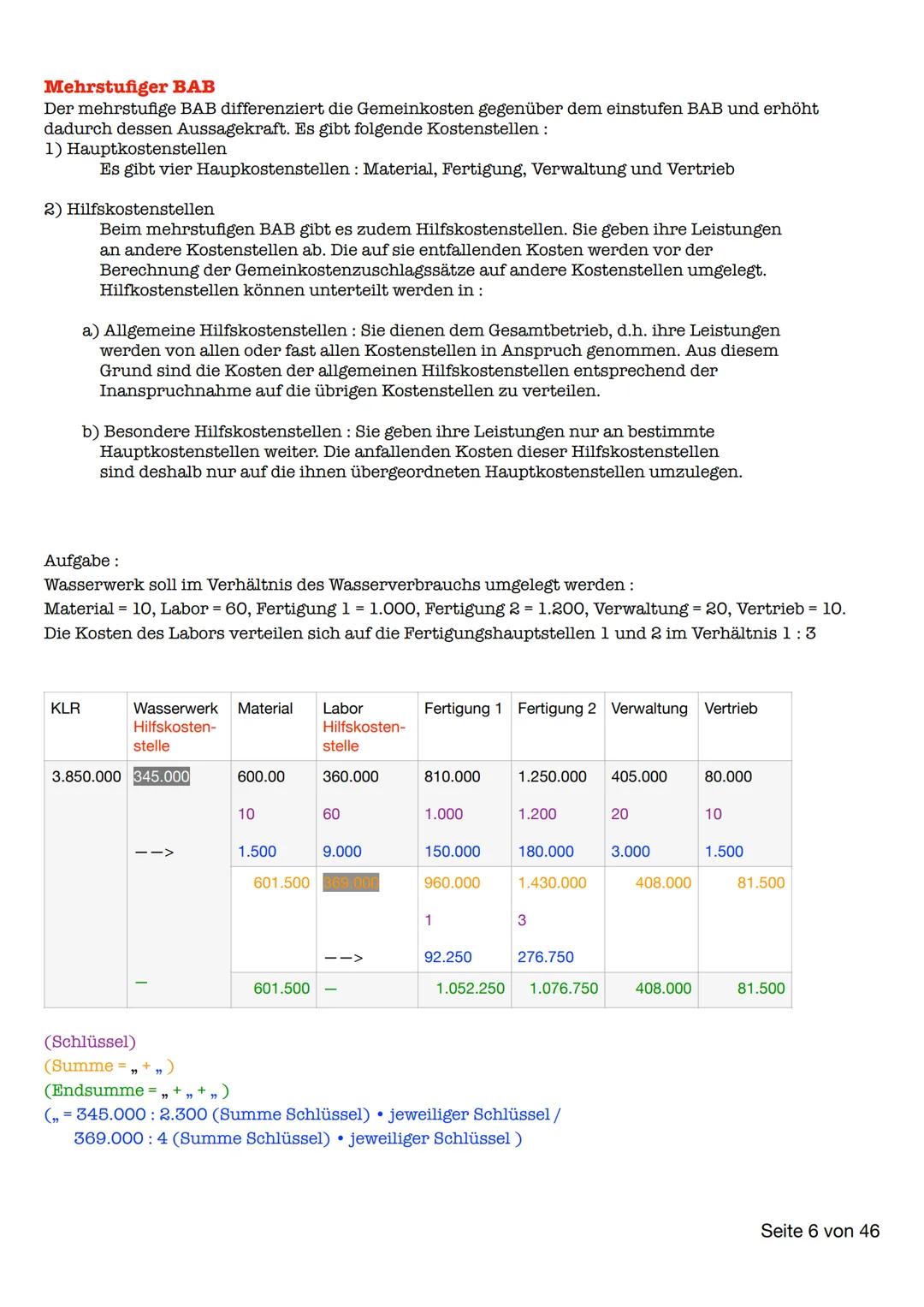 # Abitur - BWL
12/1: Kosten und Leistungsrechnung, Vollkostenrechung
Aufgaben und Gliederung des Rechnungswesens
-> Aufgabe des betrieblich
