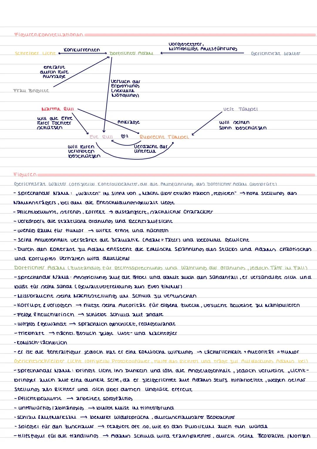 # Deutsch uk Klausur Q1 25 126 Szenenanzlme → „aur zerbrochene krug“ von Heinrich von Eint 10125
Aufbau einer sscnenandinoc
Einuitung.
-