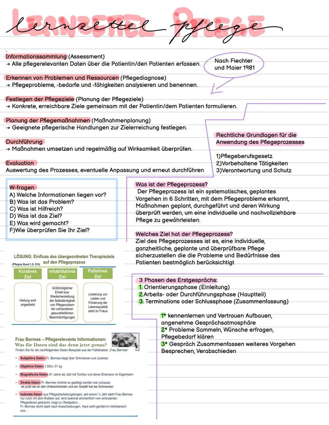 # lernzettel pflege
Informationssammlung (Assessment)
→ Alle pflegerelevanten Daten über die Patientin/den Patienten erfassen.
Erkennen vo
