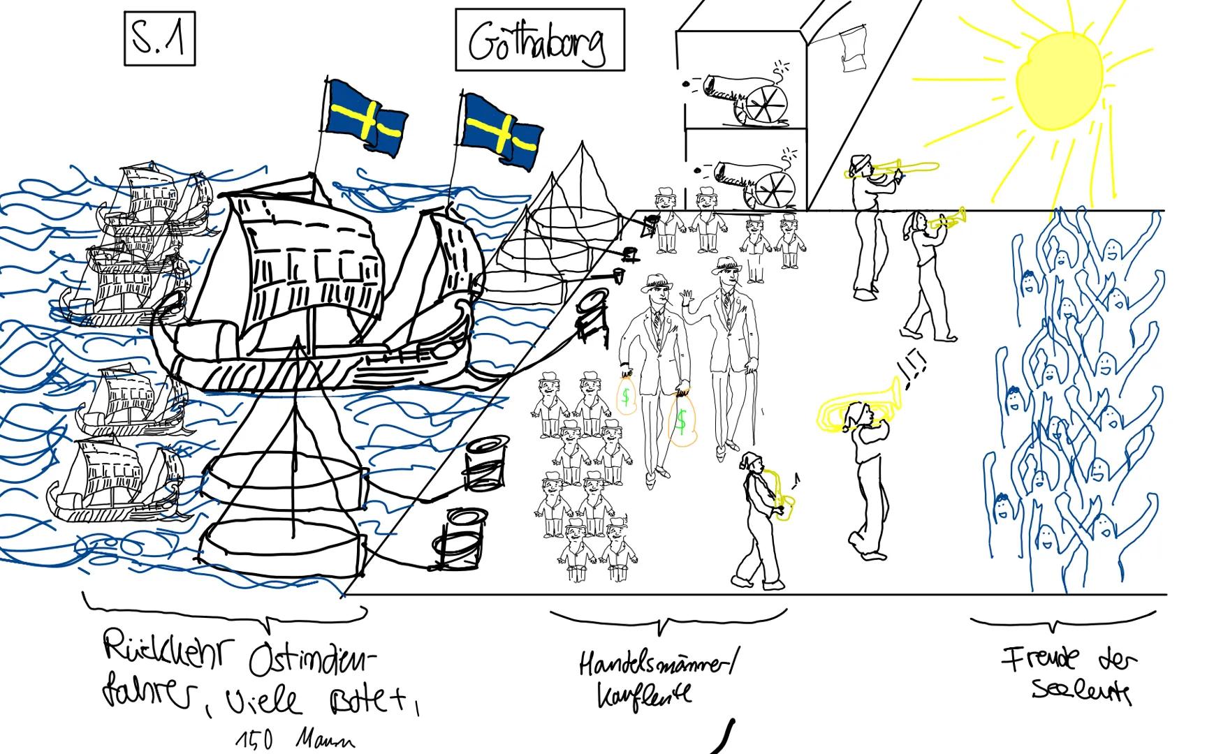 # Lesetagebuch
E. T. A. Hoffmann
DIE BERGWERKE
ZU FALUN
Nabil Ghoniem # Aufgabenstellung:
1. Erstelle in Einzelarbeit ein Lesetagebuch