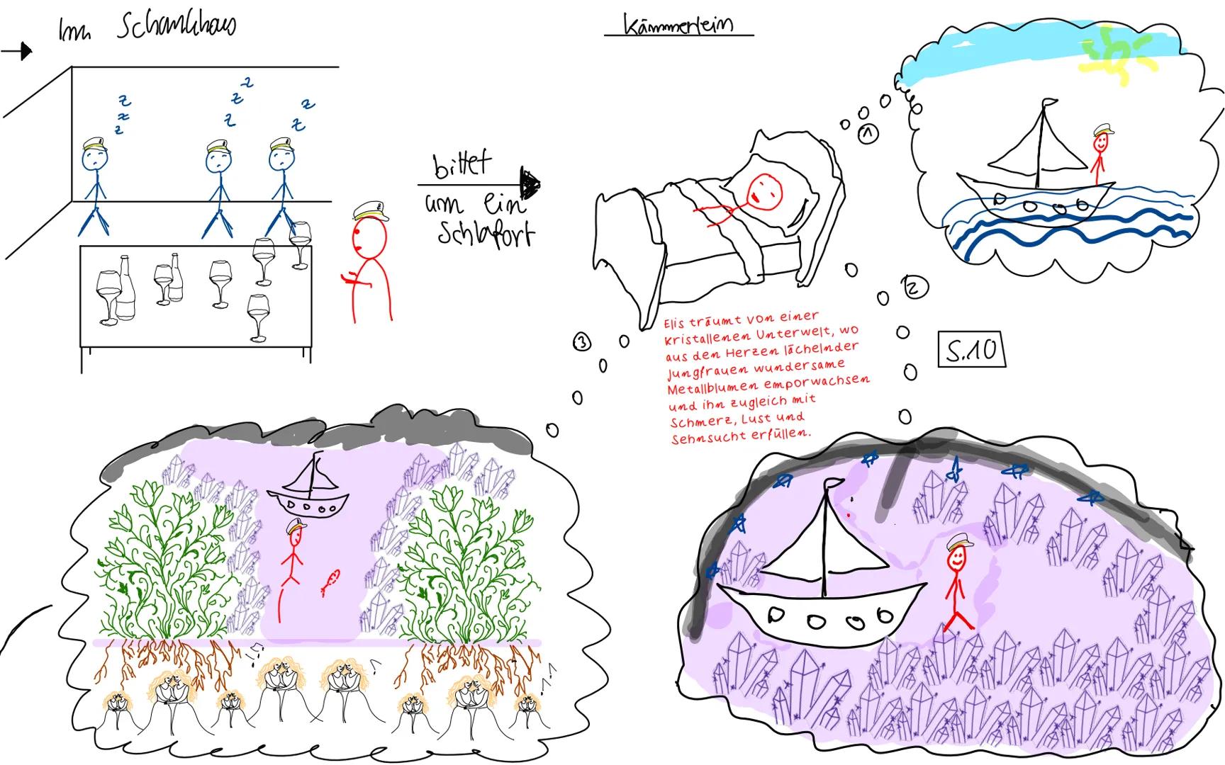 # Lesetagebuch
E. T. A. Hoffmann
DIE BERGWERKE
ZU FALUN
Nabil Ghoniem # Aufgabenstellung:
1. Erstelle in Einzelarbeit ein Lesetagebuch