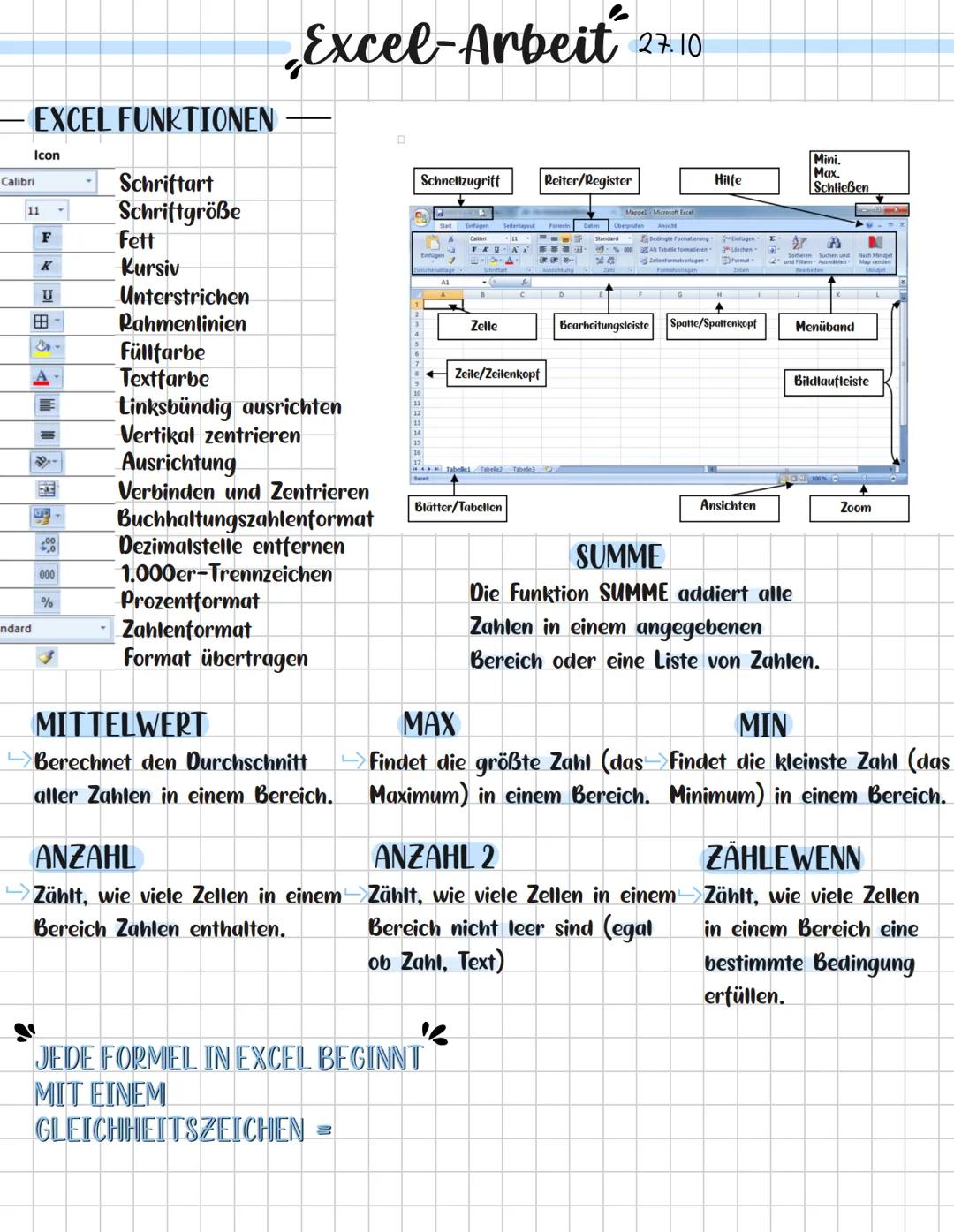 # Excel-Arbeit 27.10
- EXCEL FUNKTIONEN -
Icon
Calibri
Schriftart
11
Schrittgröße
F
Fett
K
Kursiv
U
Unterstrichen
田
Rahmenlinien
-
