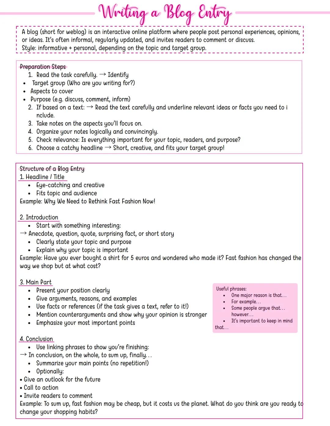 Writing a Blog Entry