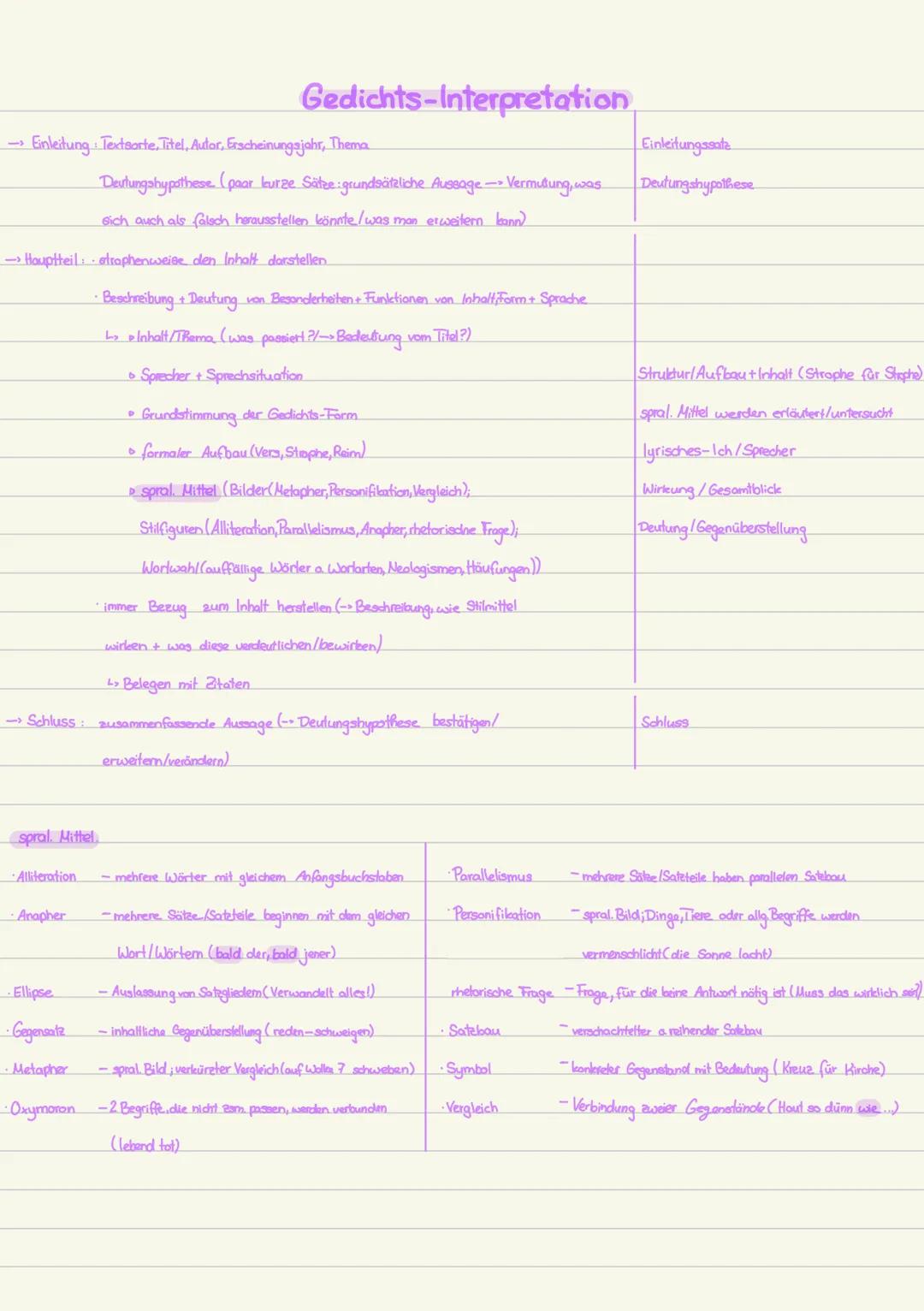 # Gedichts-Interpretation
→Einleitung: Textsorte, Titel, Autor, Erscheinungsjahr, Thema
Deutungahypothese. (paar kurze Sätze grundsätzlich