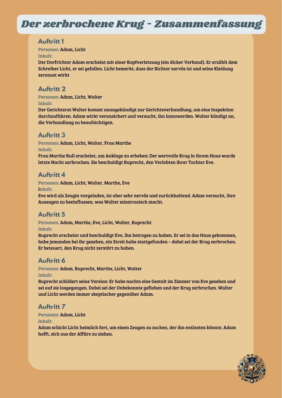 # Der zerbrochene Krug - Zusammenfassung
Auftritt 1
Personen: Adam, Licht
Inhalt:
Der Dorfrichter Adam erscheint mit einer Kopfverletzung (