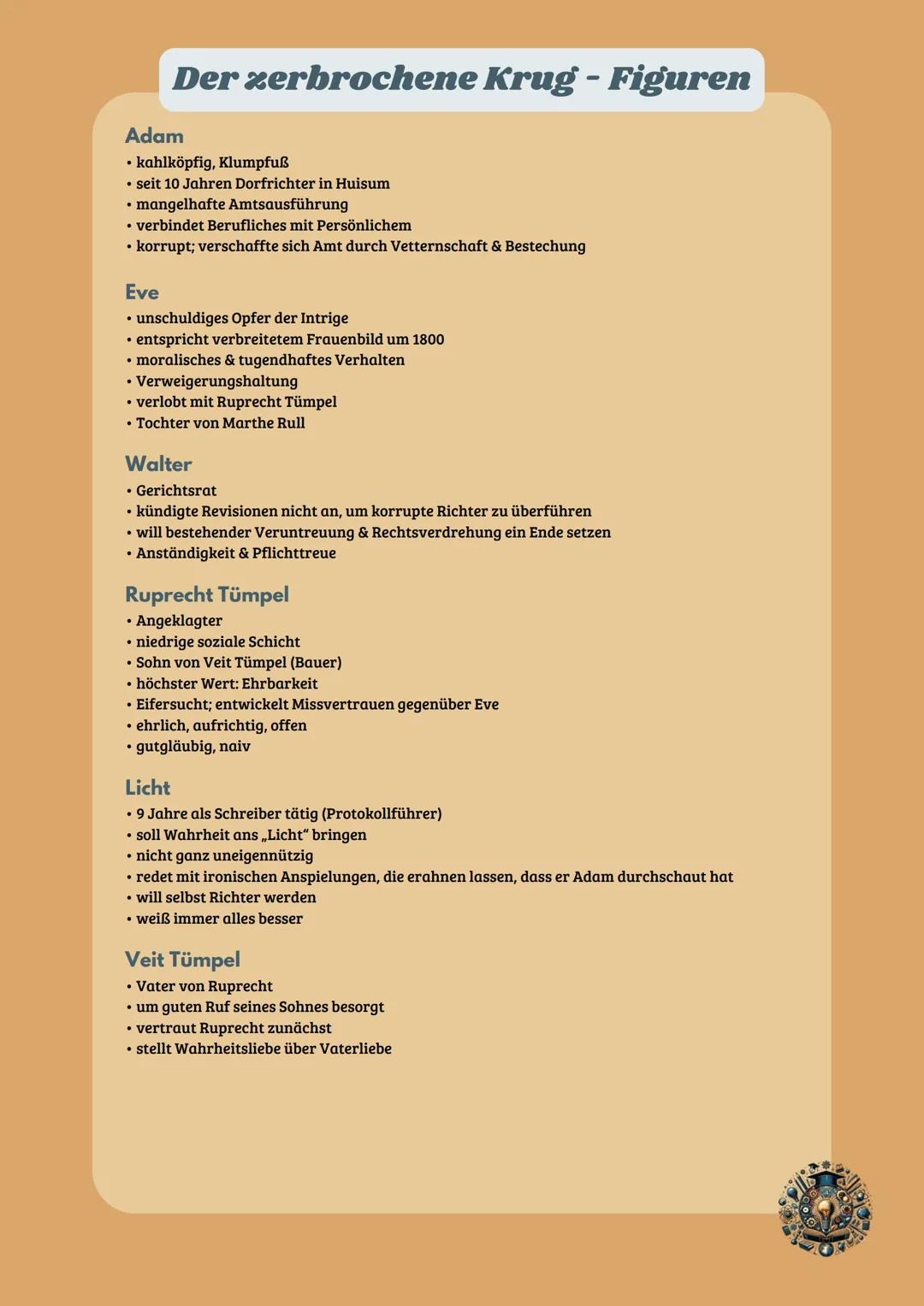 Der zerbrochene Krug - Figuren