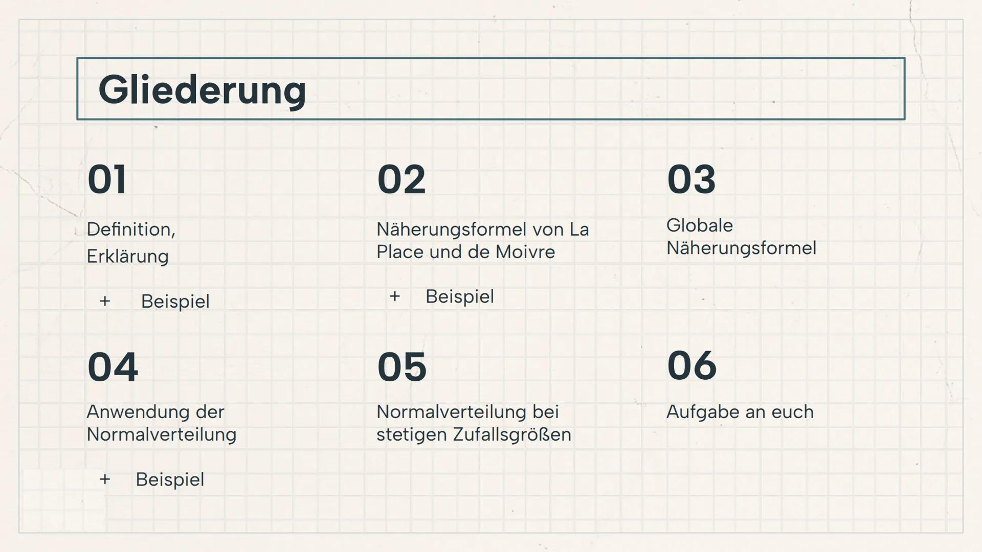 # Die
# Normal-
# verteilung Gliederung
01
Definition,
Erklärung
+ Beispiel
04
Anwendung der
Normalverteilung
+ Beispiel
02
Näherungs