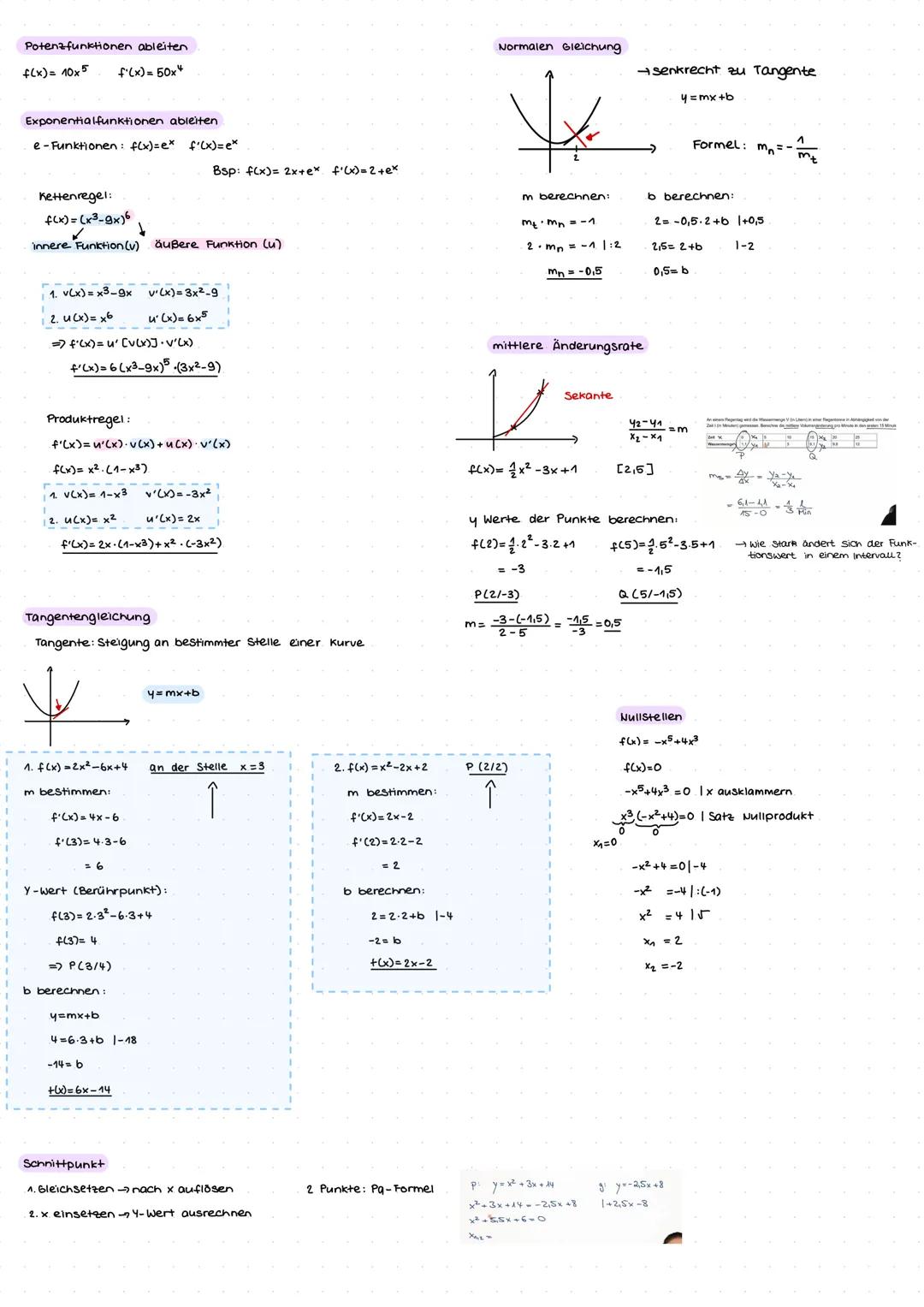 MATHE # دی
# MA 13
Klausur unter abiturähnlichen Bedingungen am 28.10.2025
Die Klausur besteht aus zwei Teilen:
Teil A: Aufgaben zur Bea