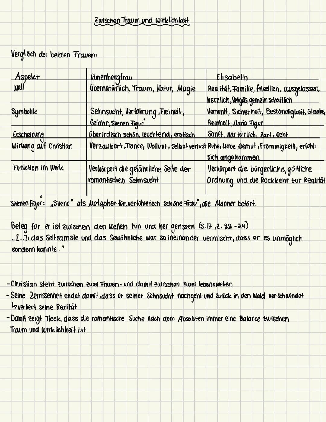 gk 75 (Q1) - Deutsch
RT 1: Literatur und Sprache um 1800
Gegenwelten der Romantik (WPM 5): Tieck ->,,Runenberg" &,,Die Bergwerke zu Falun"