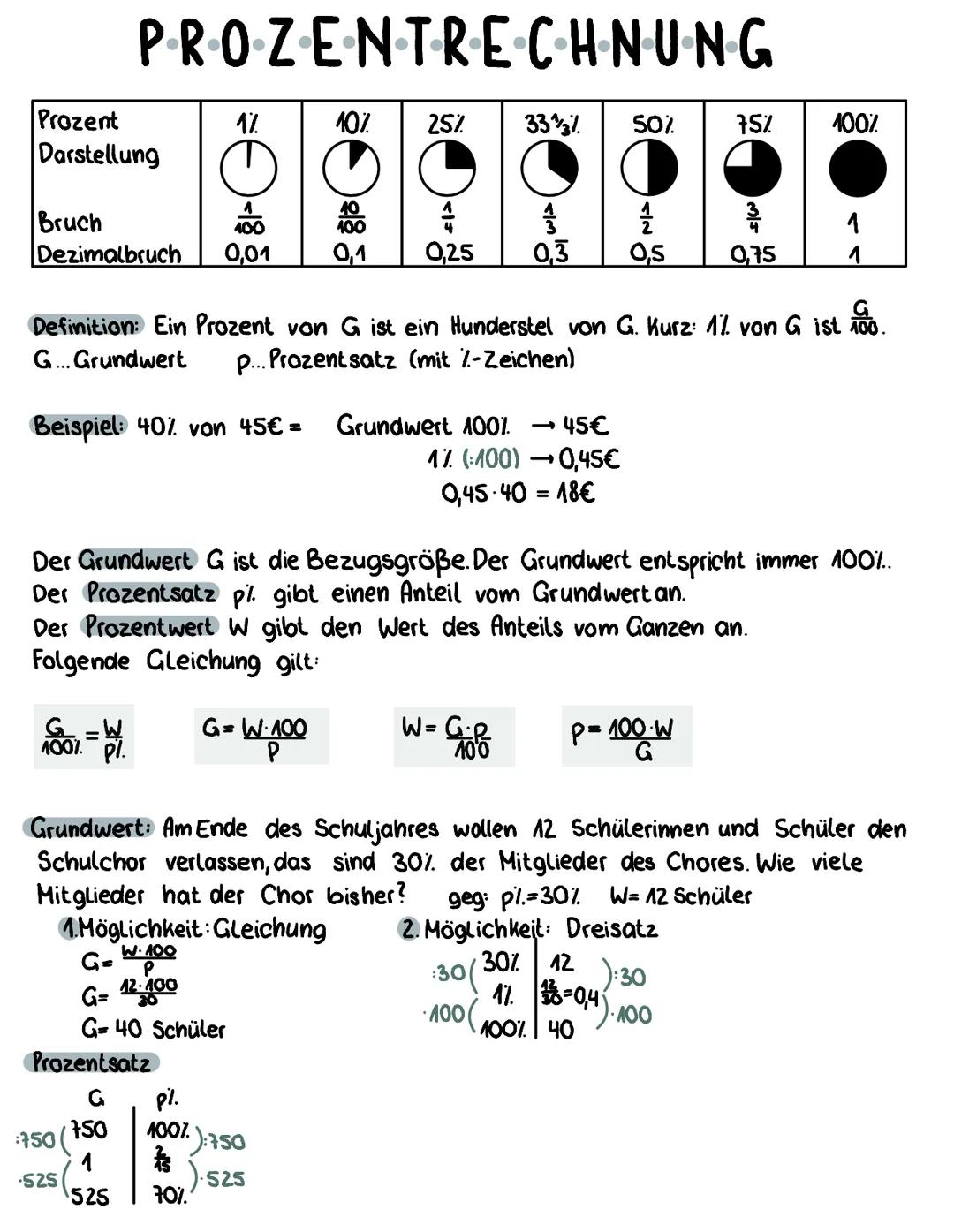 Mathe
Prüfungsvorbereitung # Vorschlag zur kontinuierlichen selbständigen Vorbereitung auf die Abschlussprüfung Mathematik Klasse 10 in 202