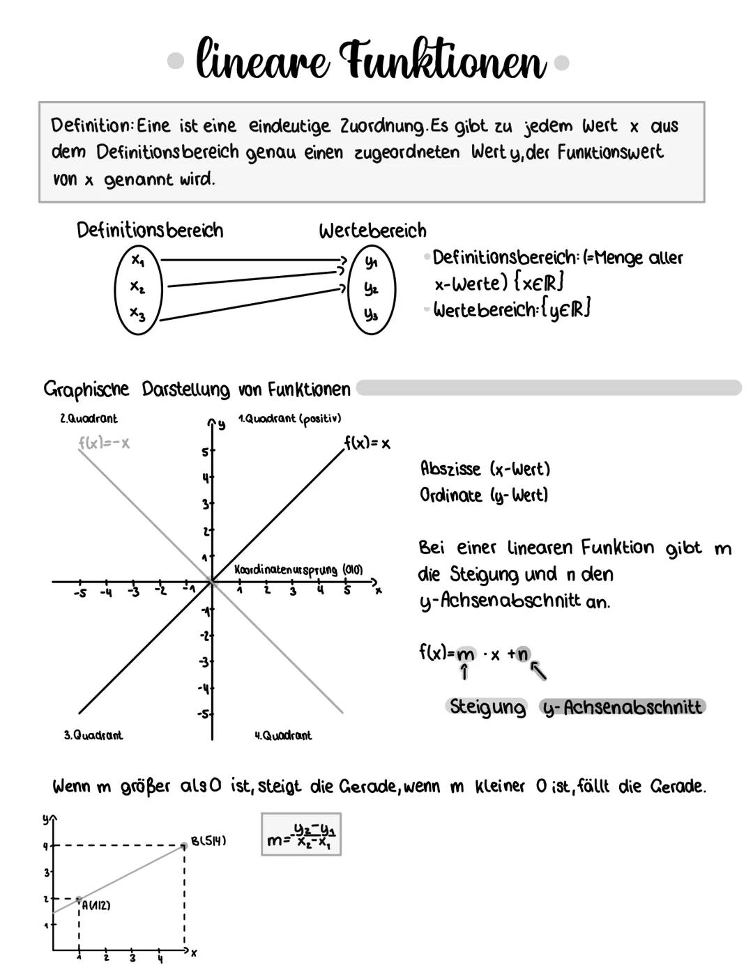 Mathe
Prüfungsvorbereitung # Vorschlag zur kontinuierlichen selbständigen Vorbereitung auf die Abschlussprüfung Mathematik Klasse 10 in 202