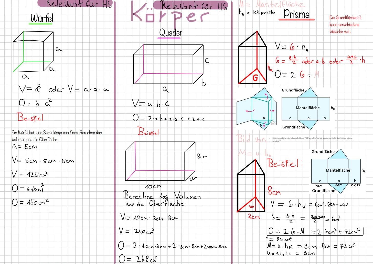 Relevant für HS
# Würfel
a
a
a
$V= a^3$ oder $V = a \cdot a \cdot a$
$O= 6 \cdot a^2$
Beispiel
Ein Würfel hat eine Seitenlänge von 5cm.