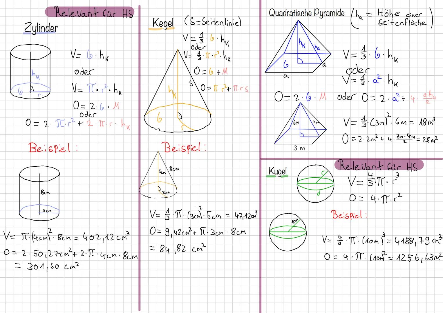 Relevant für HS
# Würfel
a
a
a
$V= a^3$ oder $V = a \cdot a \cdot a$
$O= 6 \cdot a^2$
Beispiel
Ein Würfel hat eine Seitenlänge von 5cm.