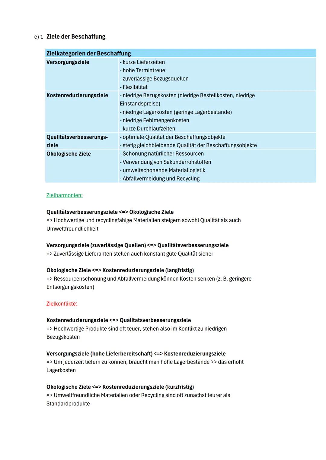 Lernfeld 4: Sachgüter und Dienstleistungen beschaffen und Verträge schließen
1. Beschaffungsprozess
a) Beschaffung und Beschaffungsplanung