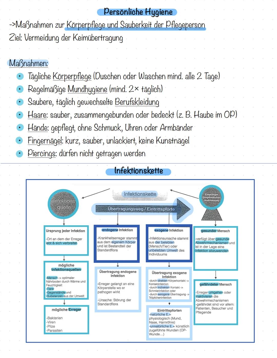 # VITALZEICHEN und HYGIENE
Puls
## Handlungskette Pulsmessung
| Handlungsschritt | Beschreibung |
| --- | --- |
| Vorbereitung | - Materi