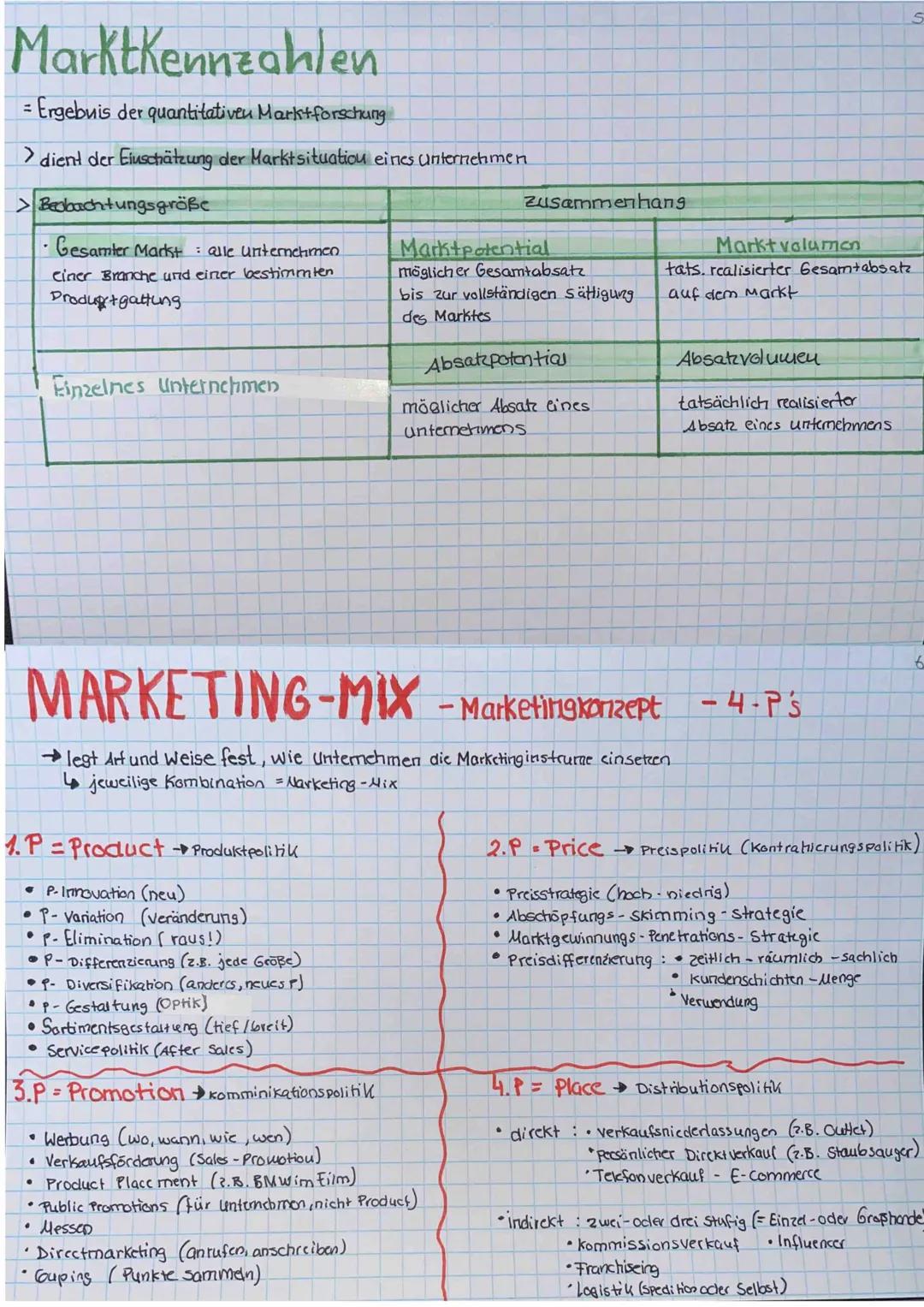 # Marketing
= konzeption, bei der alle Aktivitäten eines Untermetimens konsequent auf die Erfüllungen
der Kundenbedürfnisse aurgerichtet sin
