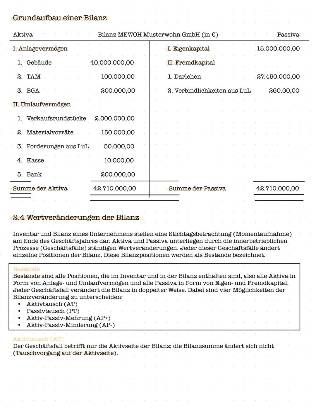# Lernzettel Rechnungswesen
Inventur, Inventar, Bilanz
Inventur
Definition: vollständige Bestandsaufnahme, Vermögenswerte und Schulden du