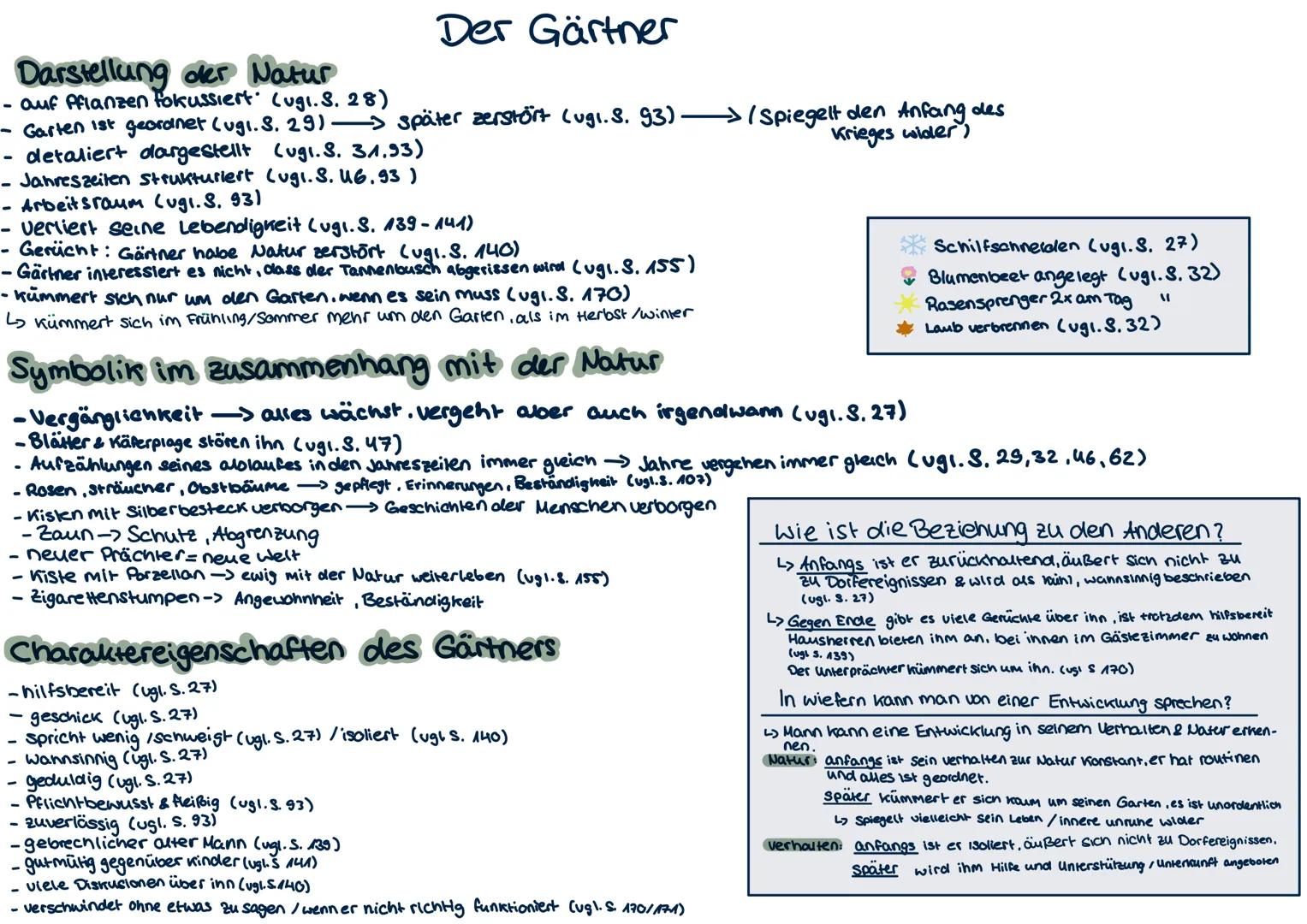 # Der Gärtner
Darstellung der Natur
- auf Pflanzen fokussiert. (ugi.3.28)
- Garten ist geordnet (ugi. S. 29) → später zerstört (ugi. S. 93)