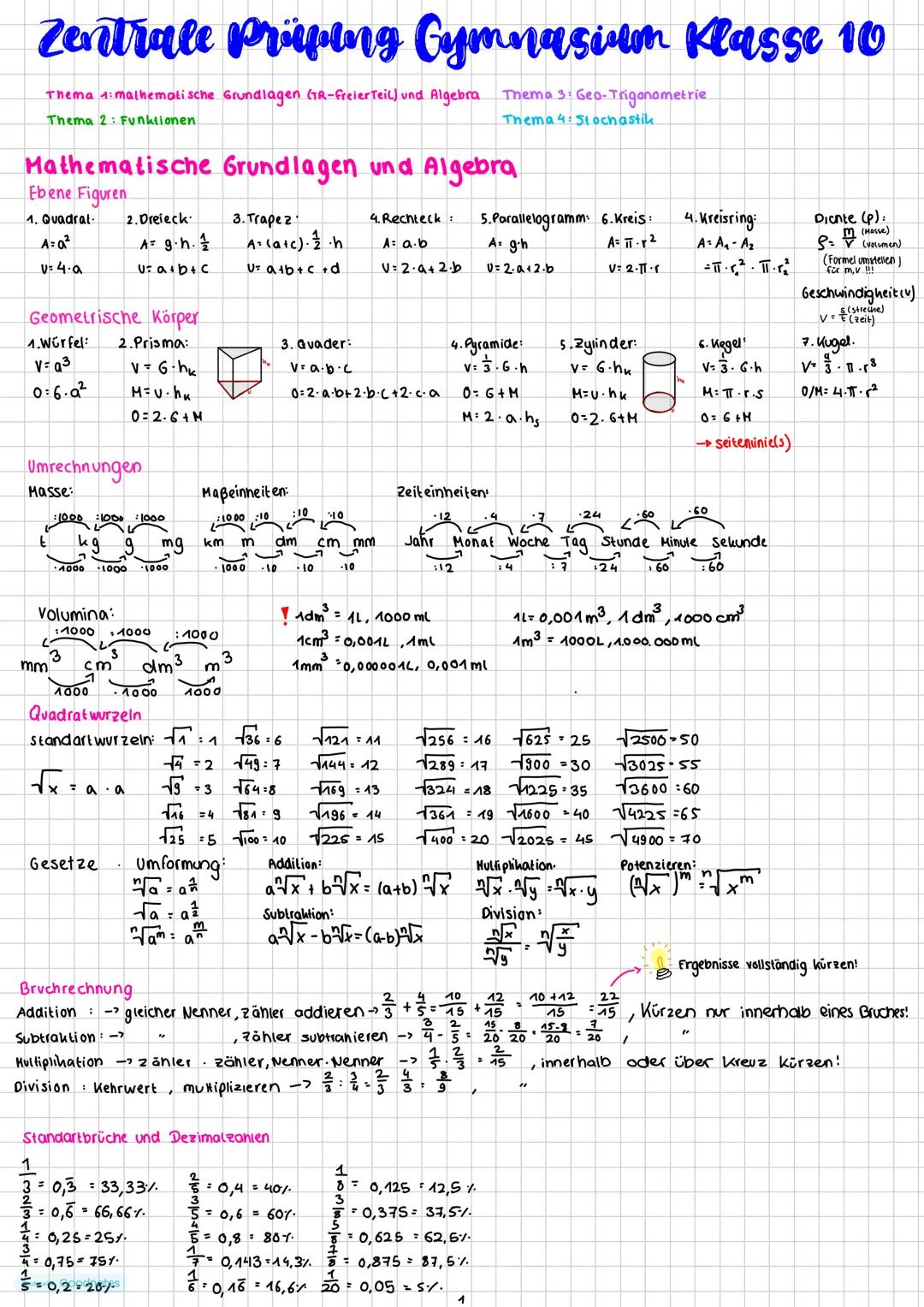 Themen Mathe 70 10
mathematische Grundlagen und Algebra
1. Grundrechenarten
- Brüche und Dezimalzanien (Rechnen, Kürzen, umwandeln)
- >Poten