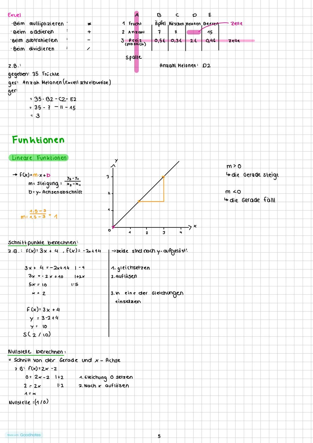 Themen Mathe 70 10
mathematische Grundlagen und Algebra
1. Grundrechenarten
- Brüche und Dezimalzanien (Rechnen, Kürzen, umwandeln)
- >Poten