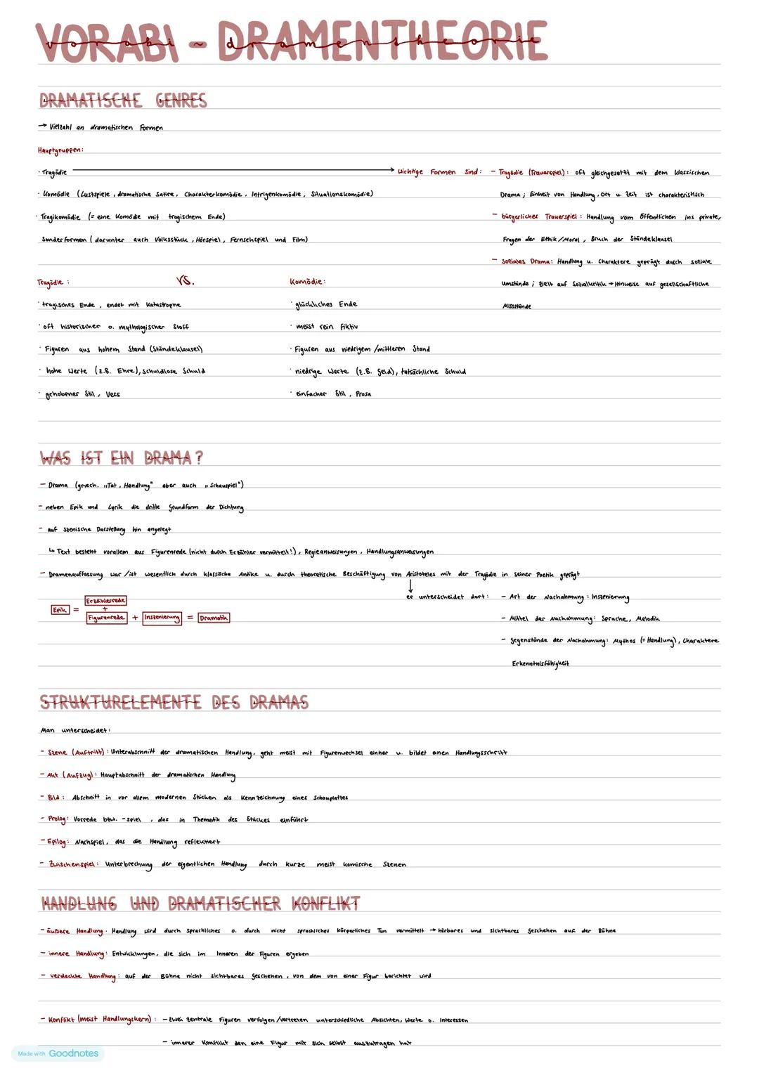 # VORABI-DRAMENTHEORIE
## DRAMATISCHE GENRES
- Viettabl dramatischen Formen
### Hauptgruppen:
- Tragödie
- Komödie (Lushogiese dramatisc