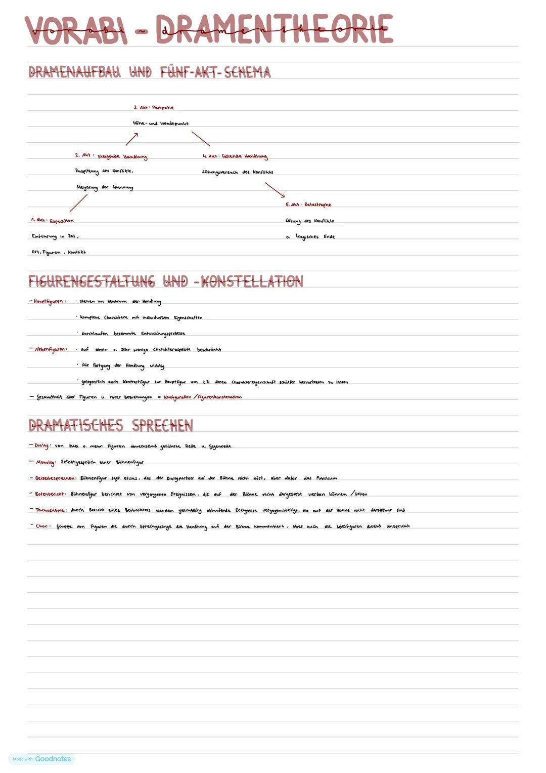# VORABI-DRAMENTHEORIE
## DRAMATISCHE GENRES
- Viettabl dramatischen Formen
### Hauptgruppen:
- Tragödie
- Komödie (Lushogiese dramatisc