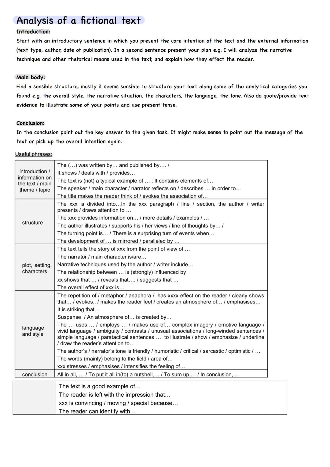 # Summary
Introduction:
- Who is the author?
- What is the title?
- When was the text published?
- Where was it published?
- What type of t