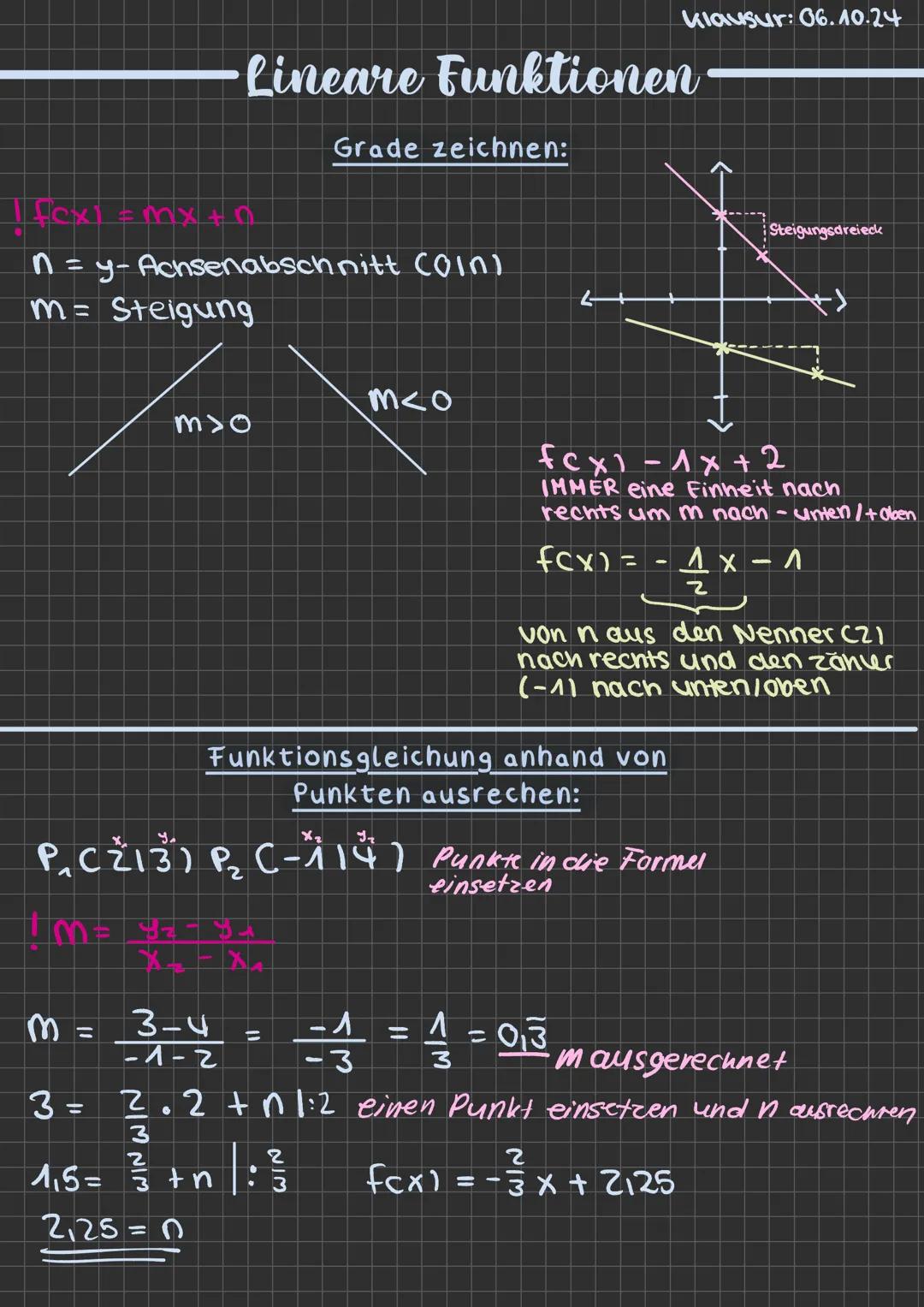 Klausur: 06.10.24
# Lineare Funktionen
Grade zeichnen:
!fcx1 = mx +
n = y-Achsenabschnitt COINI
m = Steigung
m>0
M<0
Steigungsdreiec