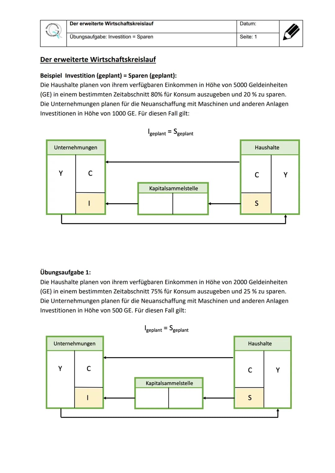 # Der erweiterte Wirtschaftskreislauf
Übungsaufgabe: Investition = Sparen
Datum:
Seite: 1
# Der erweiterte Wirtschaftskreislauf
Beispiel