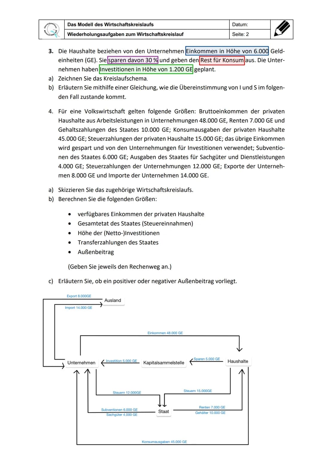 # Der erweiterte Wirtschaftskreislauf
Übungsaufgabe: Investition = Sparen
Datum:
Seite: 1
# Der erweiterte Wirtschaftskreislauf
Beispiel