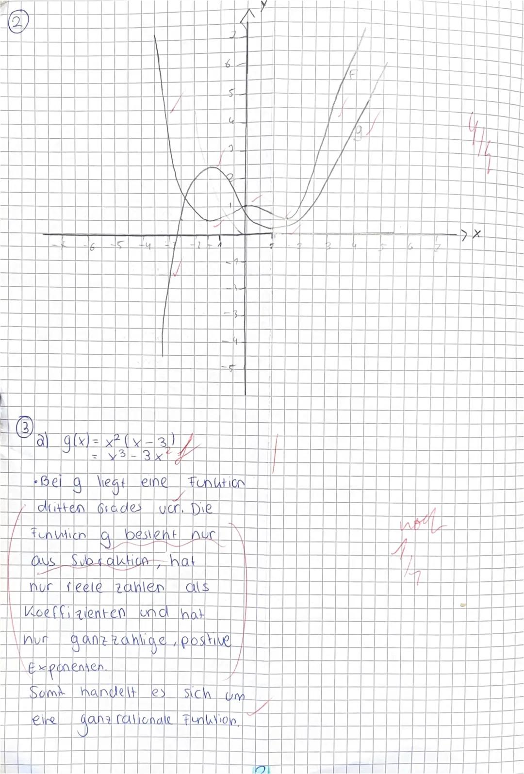 EF M SCA/RED/VIS
Name: Viola Hiller
2. Mathematikklausur
01.12.2025
Prüfungsteil A: Aufgaben ohne Hilfsmittel
Dieser Teil ist nach spätesten