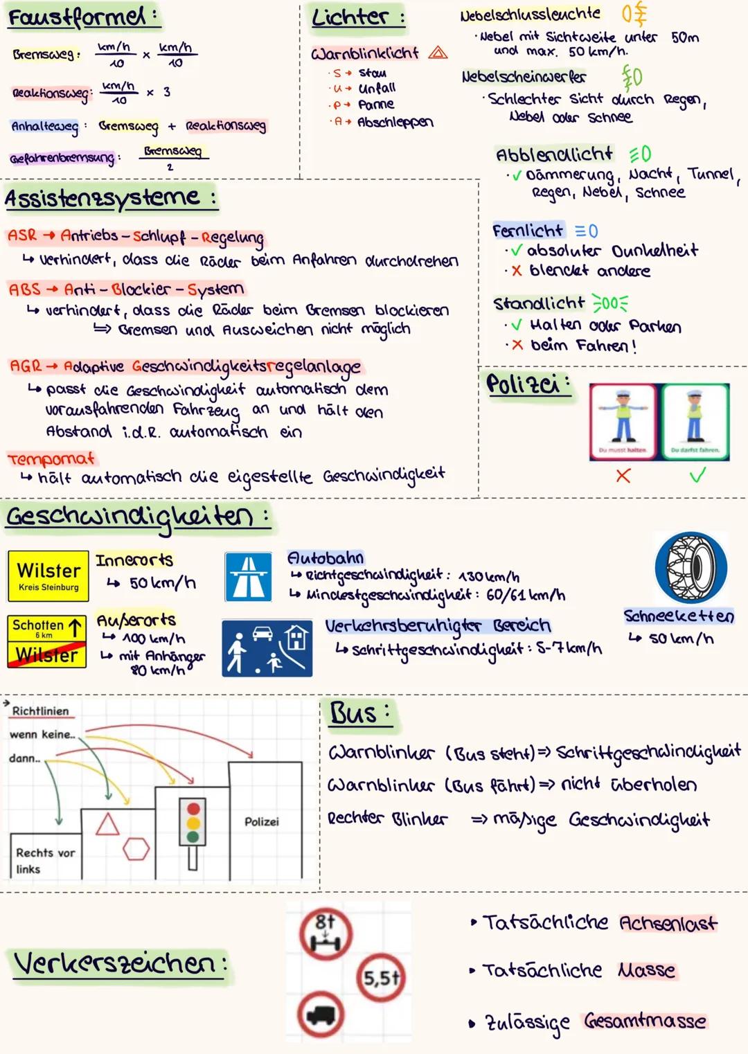 Faustformel:
Bremsweg: $\frac{km/h}{10} \times \frac{km/h}{10}$
Reaktionsweg: $\frac{km/h}{10} \times 3$
Anhalteweg Gremsweg + Reaktionswe