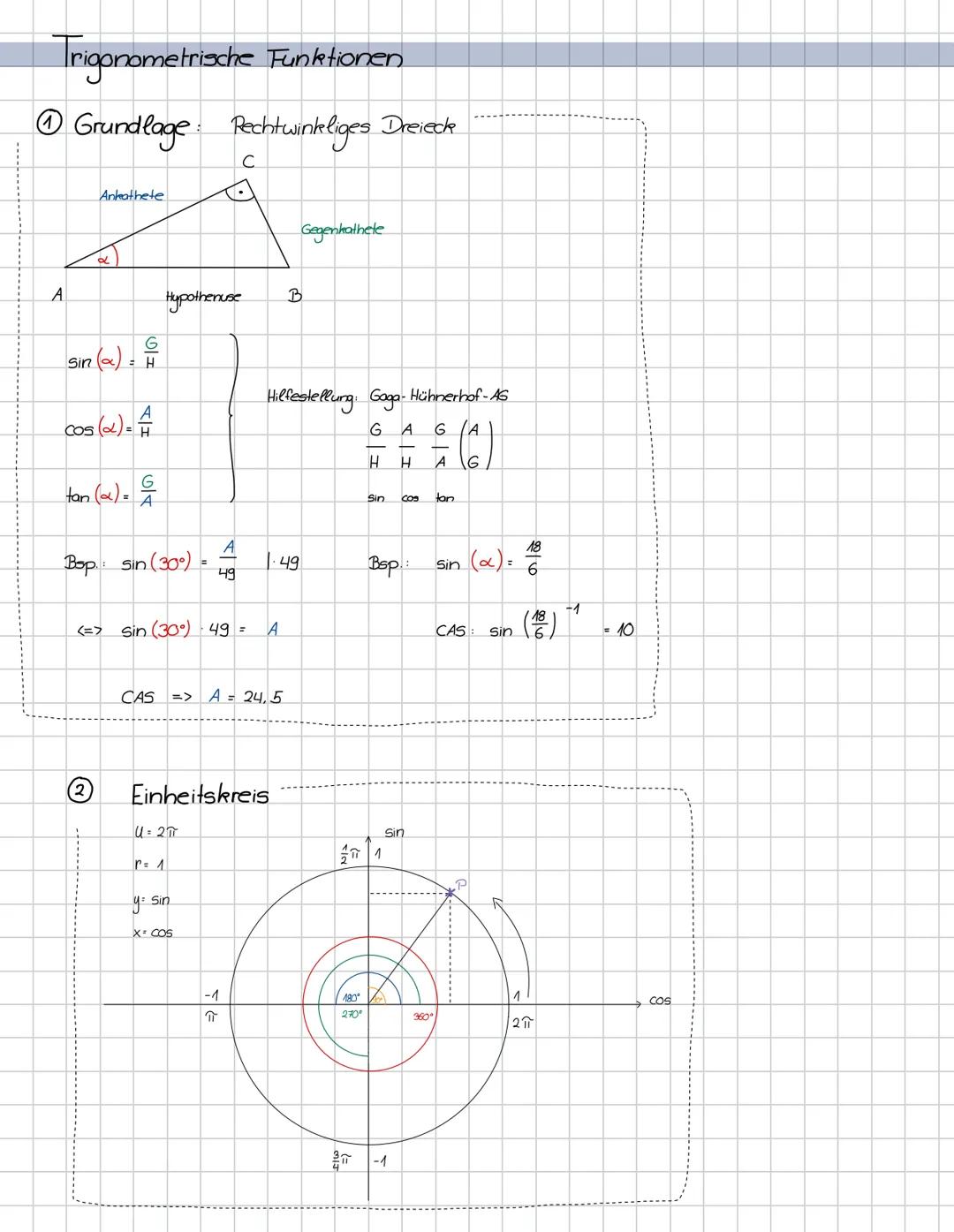 # Trigonometrische Funktionen
Grundlage Rechtwinkliges Dreiecke
C
Ankathete
Gegenkathete
α
A
Hypothenuse
B
$sin(a) = \frac{G}{H}$