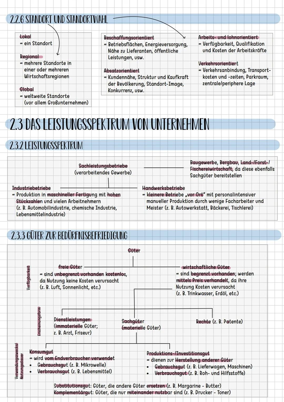 # LERNFELD 1
Die eigene Rolle im
Betrieb mitgestalten und
den Betrieb präsentieren # LF 1: DIE EIGENE ROLLE IM BETRIEB MIT-
GESTALTEN UND D